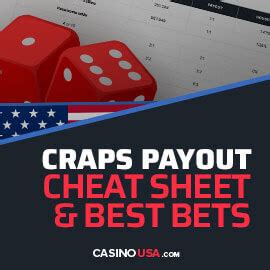 Craps Payout Cheat Sheet and List of The Best Bets .